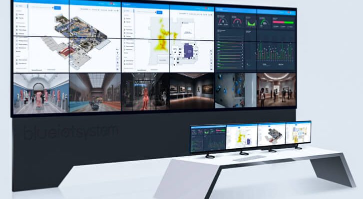 gecolen streamlining business operations with gecolen rtls tags and bluetooth tracking devices