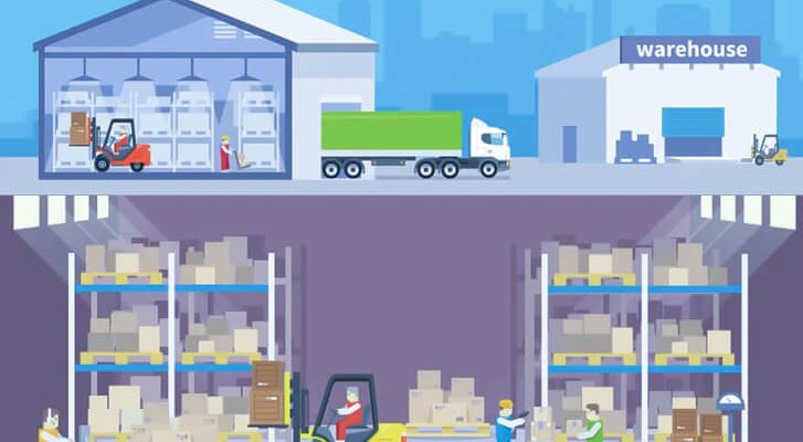 unleashing warehouse potential gecolen iot tracking device and solution