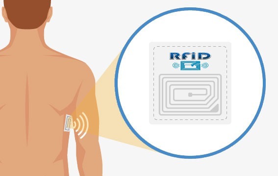 gecolen rfid body temperature monitoring system 2
