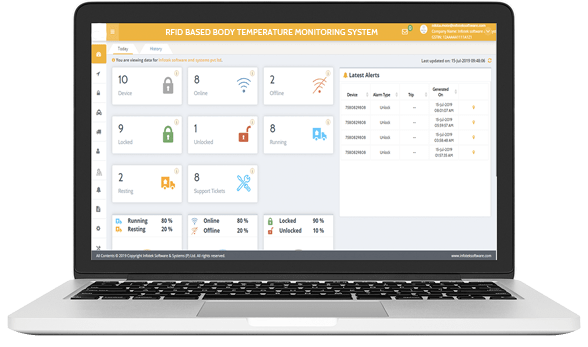 gecolen rfid body temperature monitoring system 7