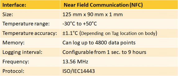 gecolen rfid body temperature monitoring system 9