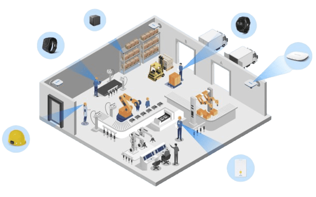 gecolen solution manufacturing